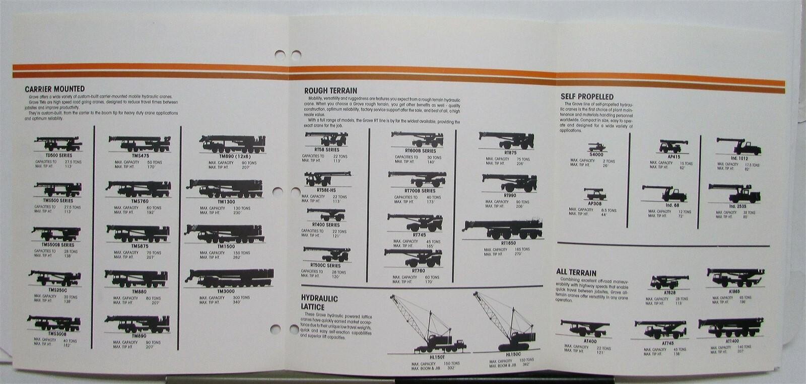 1987 Grove Full Line Cranes Specifications Construction Sales Brochure