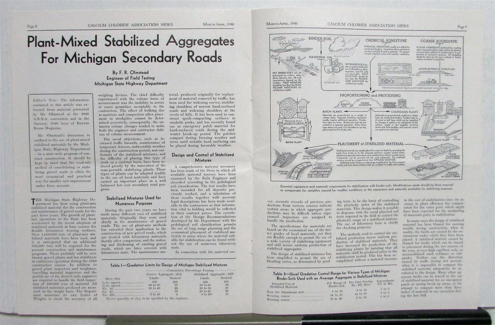 1940 Calcium Chloride News Mach/April Road Construction Original
