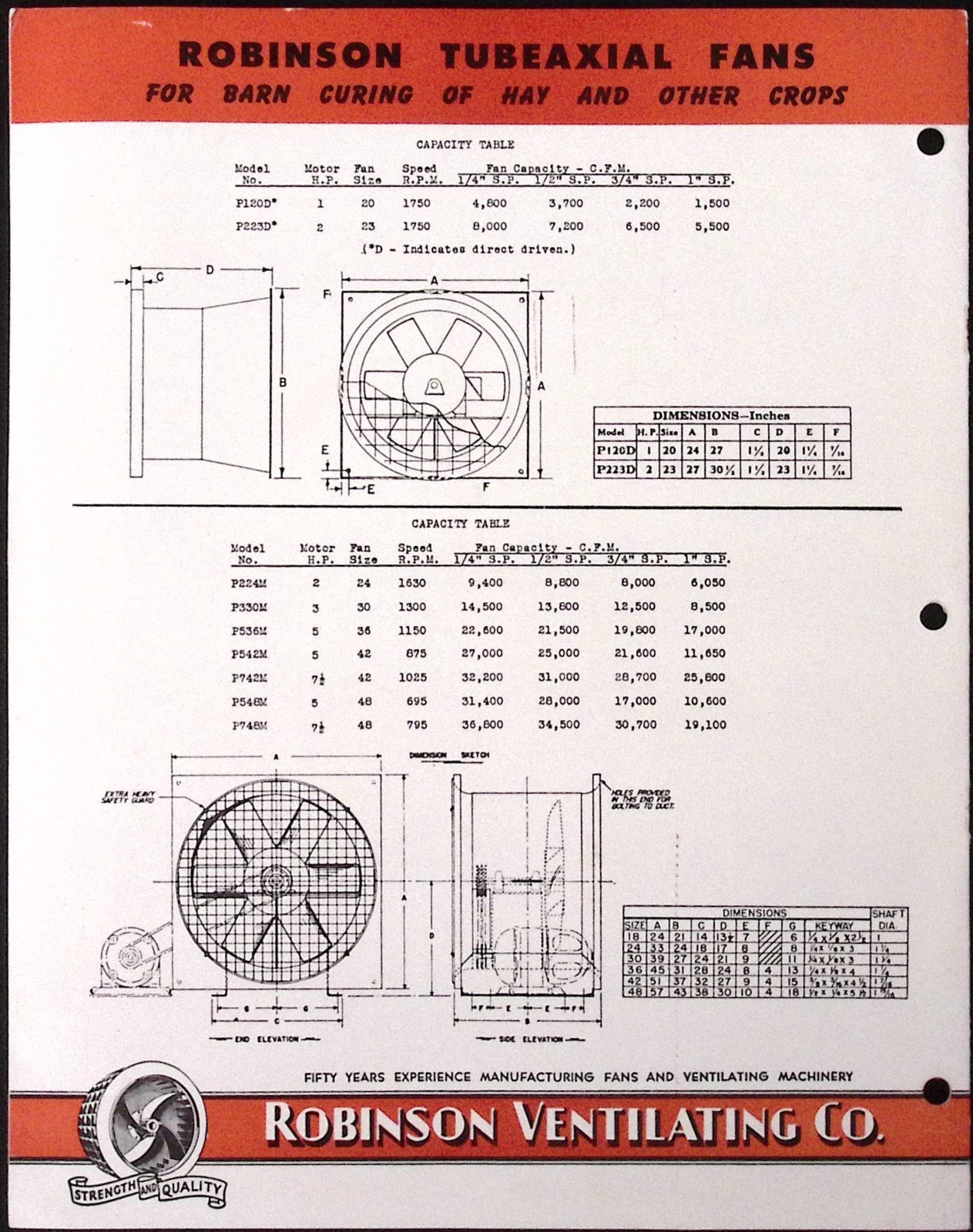 1952 Robinson Fans for Drying Farm Crops Brochure Robinson Ventilating Co