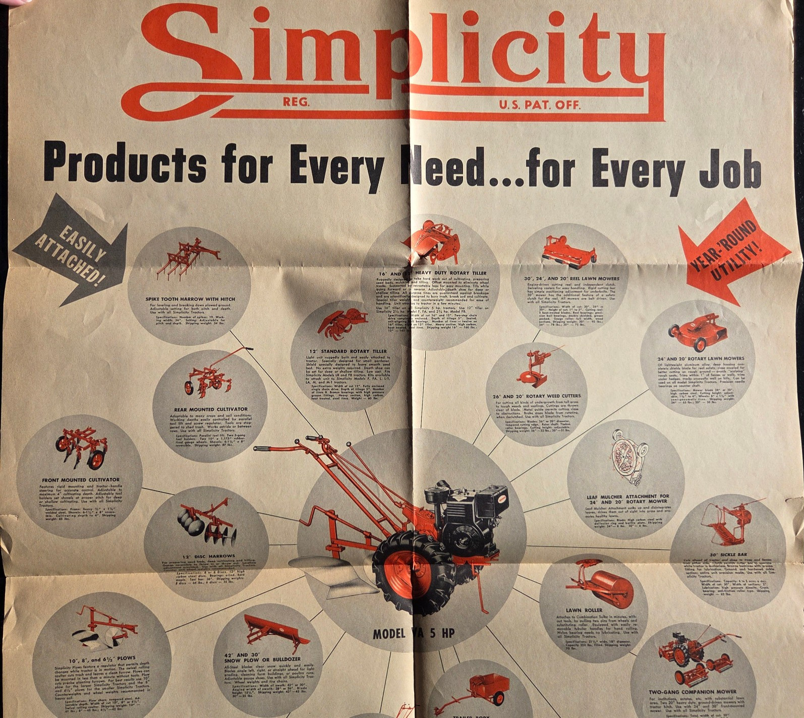 1950&rsquo;s SIMPLICITY TRACTOR&rsquo;s & ROTARY TILLER POSTER SIZE BROCHURE AWESOME!