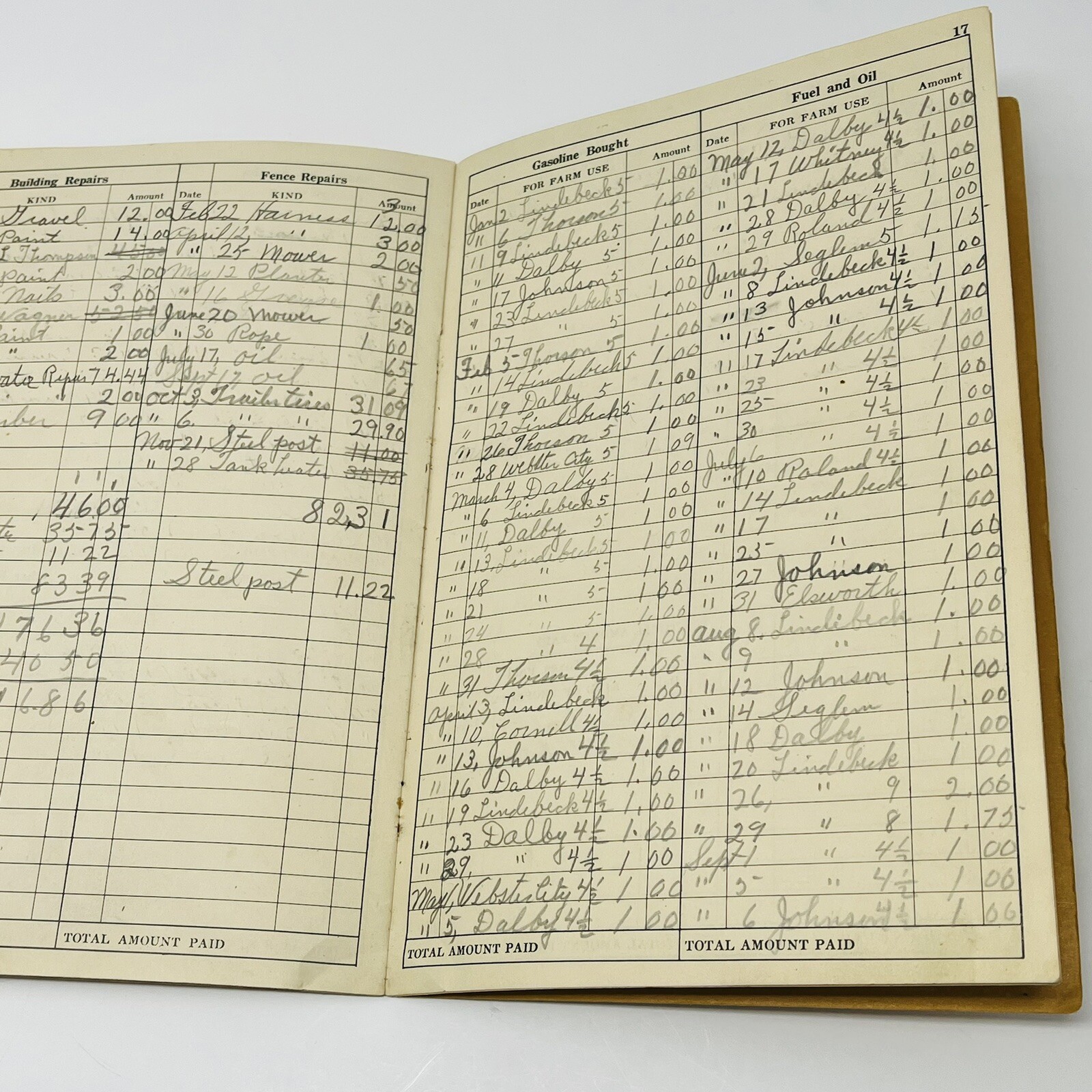 1944 1945 Practical Farm Record Book Jewell Rendering Iowa Falls IA Filled Out