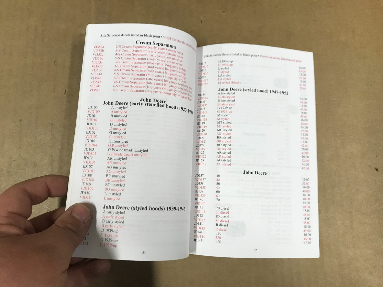 Vintage Maple-Hunter Tractor Details – Decal List 2009