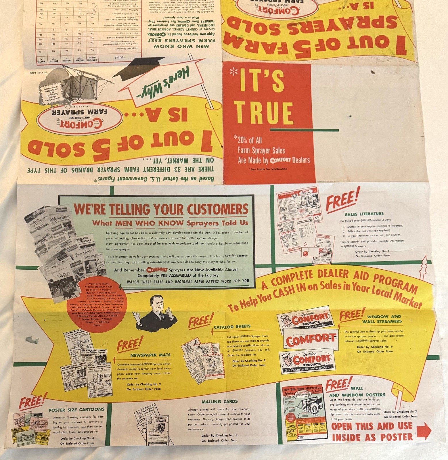Vintage 1960&rsquo;s Comfort Farm Sprayer Dealer Brochure With 27.5X22 Inch Poster