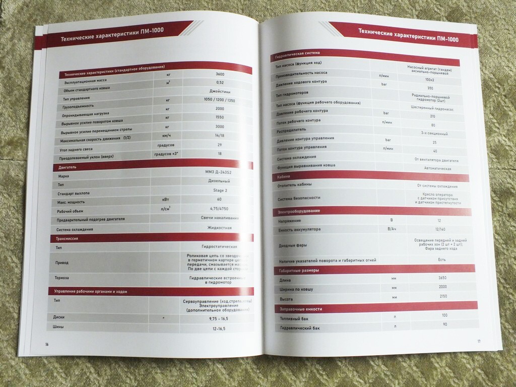 PROFESSIONAL PM-1000 Russian Skid Steer Loader Tractor Brochure 2025