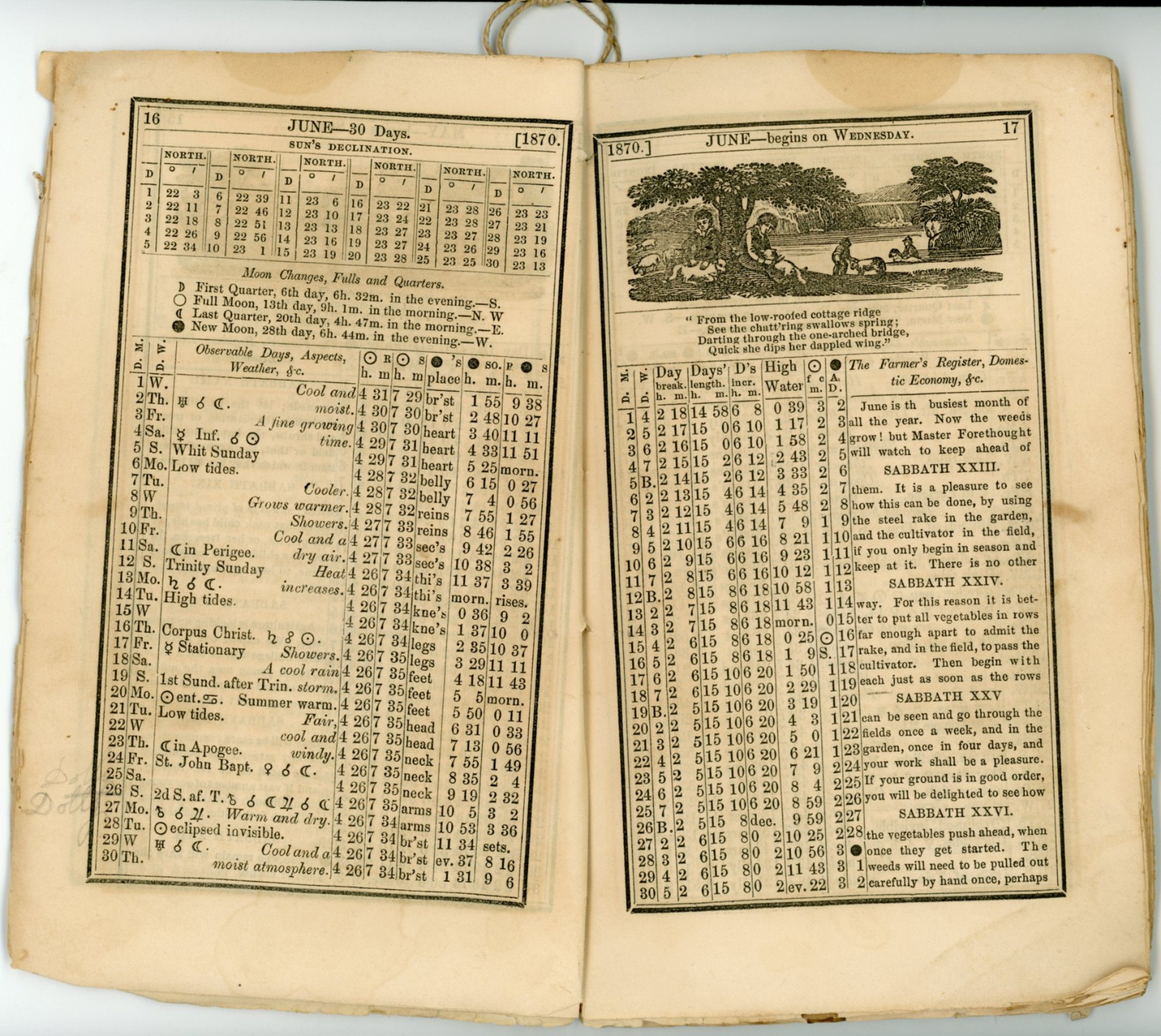 1870 Leavitt&rsquo;s Farmer&rsquo;s Almanack Lee & Shepard