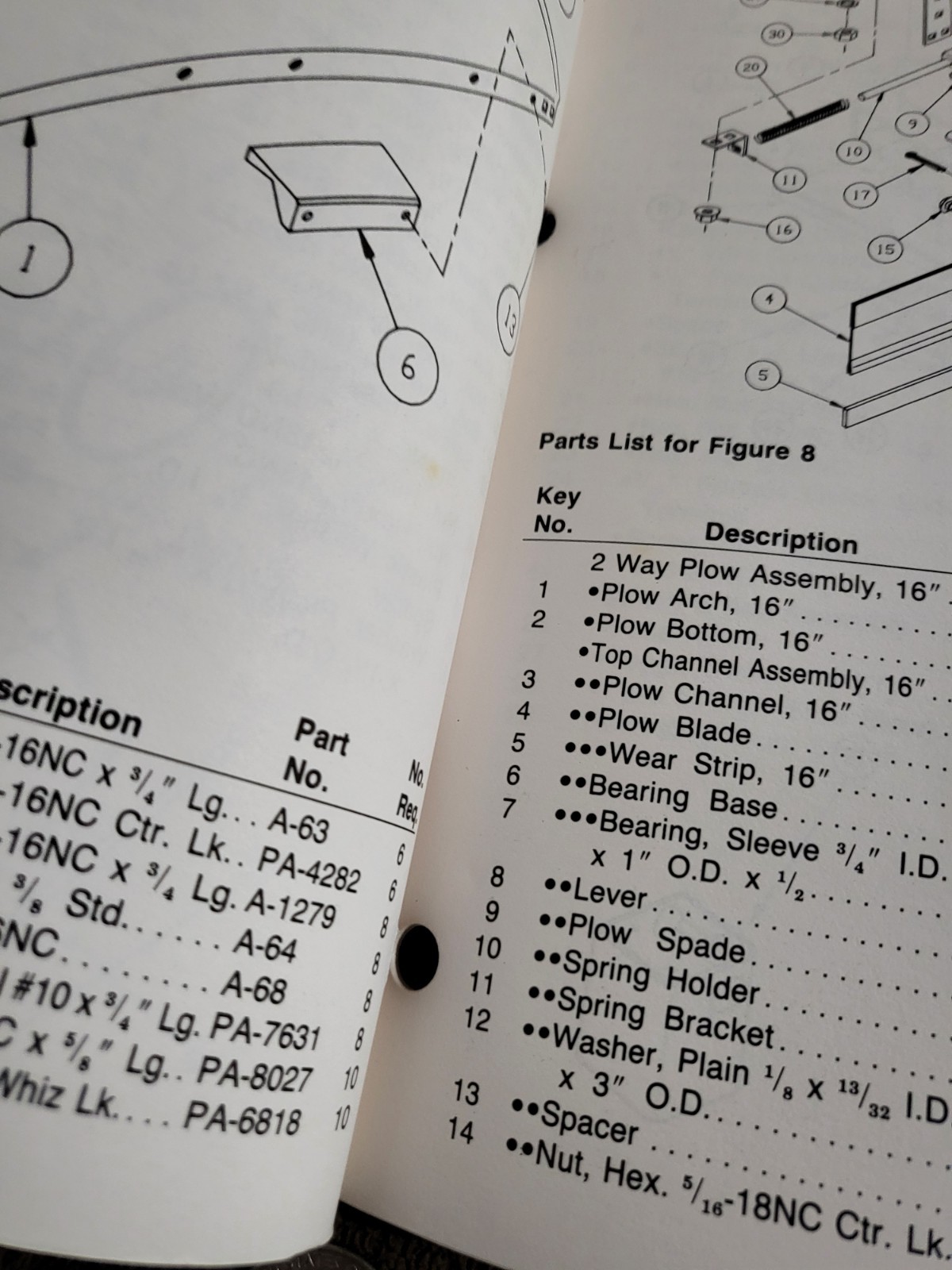 1990 Vintage Patz 8916 Barn Belt Feeder MANUALS Parts & Operators – Pound, WI.