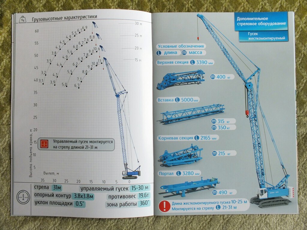 KLINTSY RDK-55 Russian Crawler Crane Construction Equipment Brochure 2020