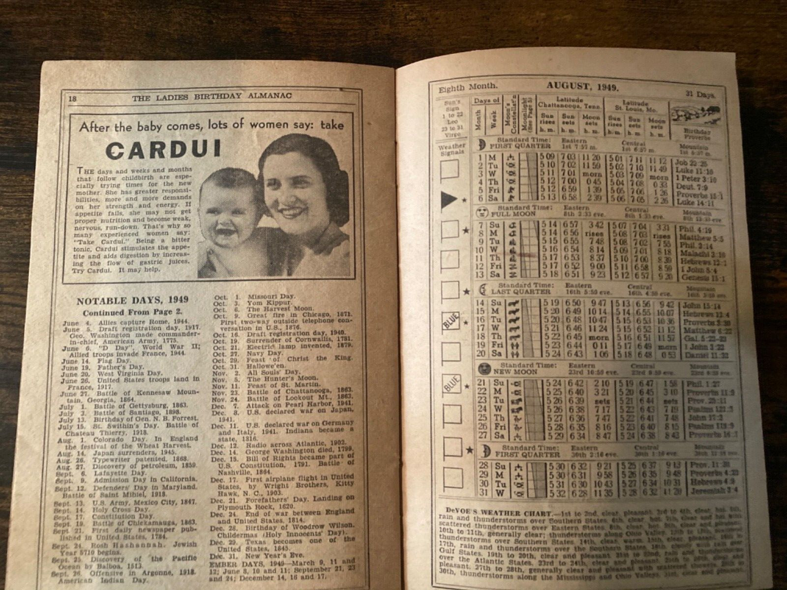 VINTAGE 1949 THE LADIES BIRTHDAY ALMANAC BLACK DRAUGHT LIVER MEDICINE