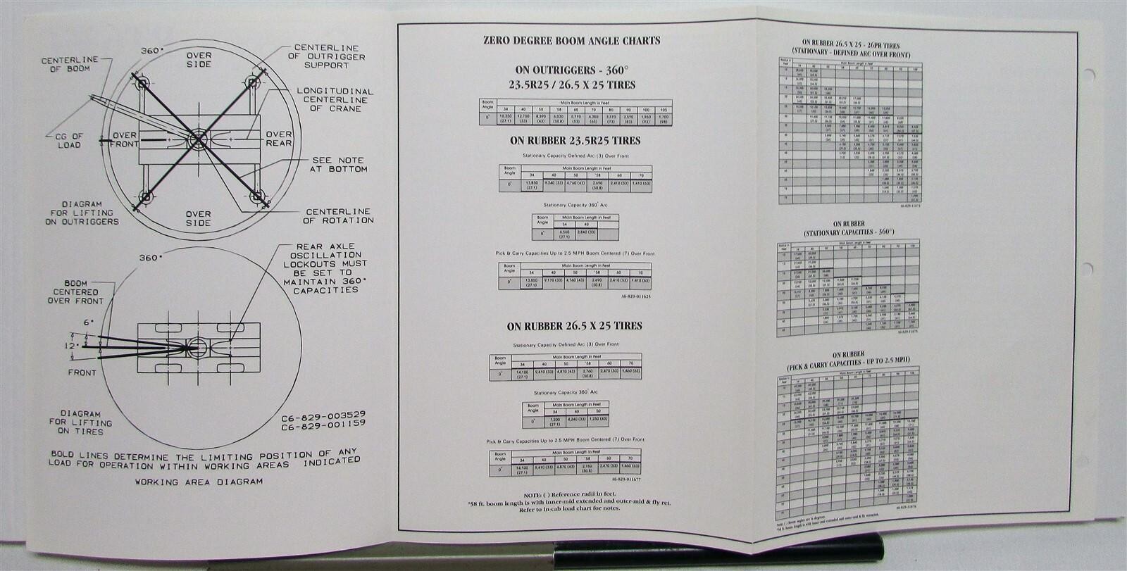 1993 Grove RT635C Crane Specifications Construction Sales Brochure
