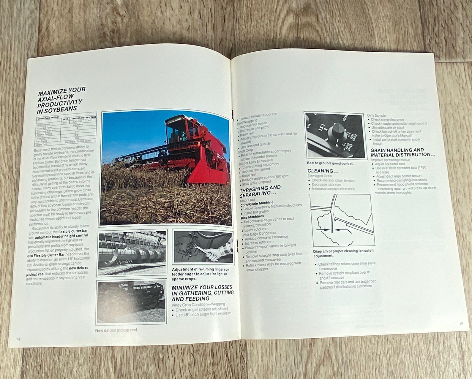 Axial-Flow Productivity Guide Sales Brochure