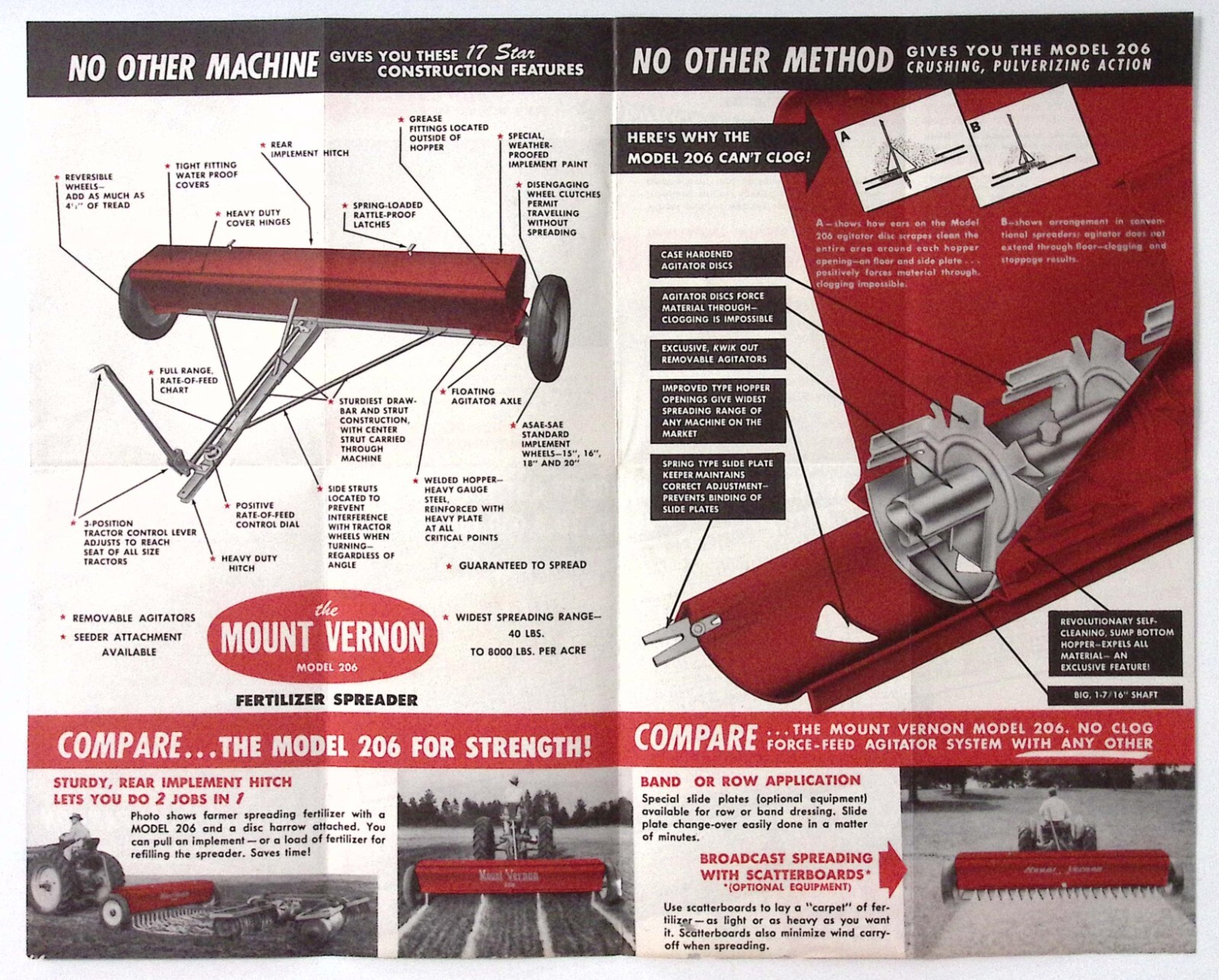 1950s Mount Vernon Model 206 Cannot Clog Spreader Seeder Brochure
