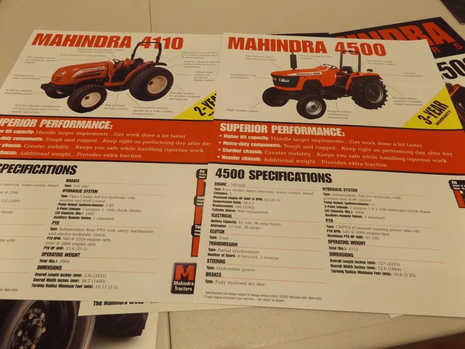 14-pc. MAHINDRA SERIES TRACTORS, 2002