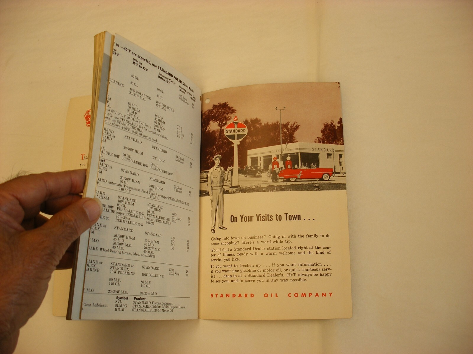 Vtg Oil & Gas Advertising – 1955 Standard Oil Farm Tractor Machinery