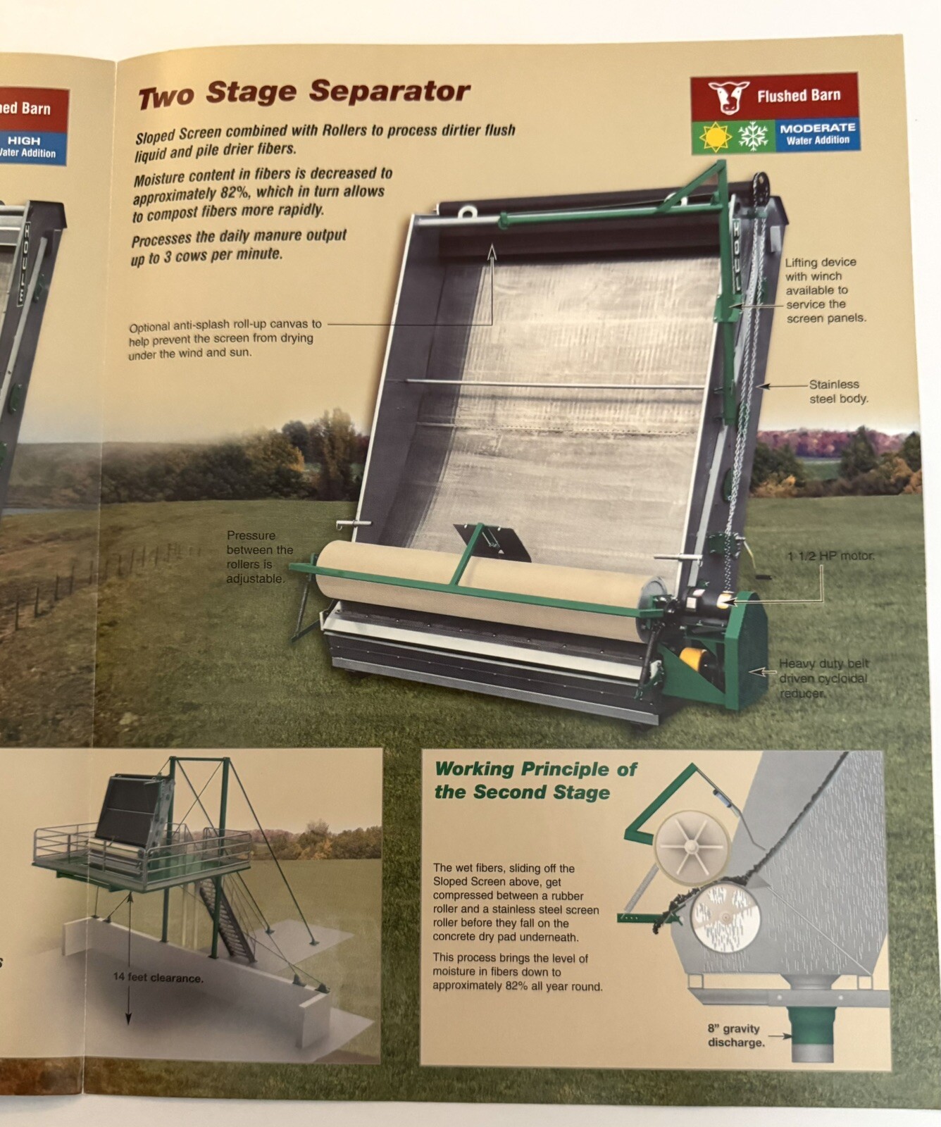 Houle Manure Separators 2006 Dealer Sales Brochure Agriculture Farm Tool