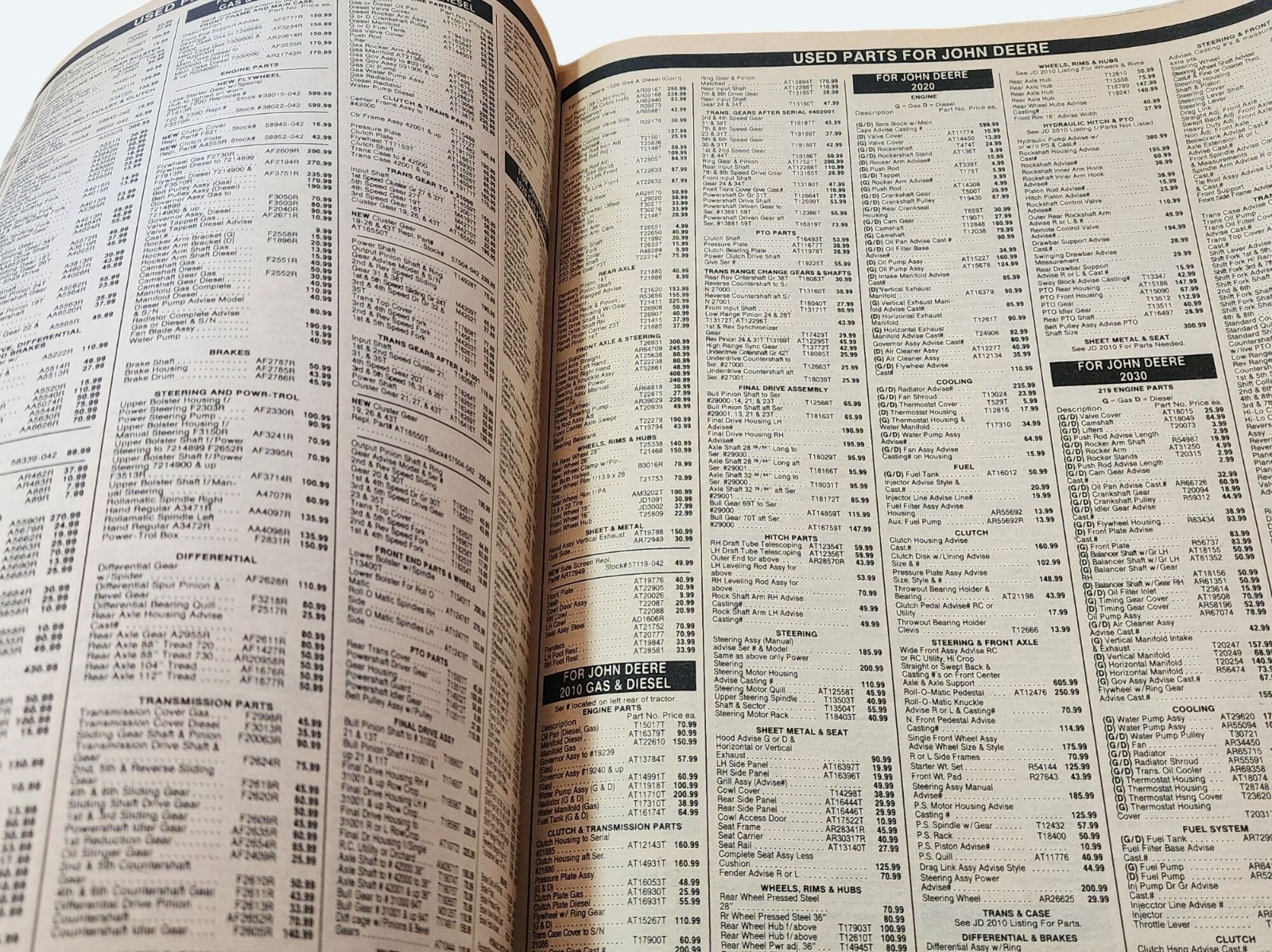Vintage Central Tractor Farm & Family Center Spring Catalog 1989 Farm Equipment