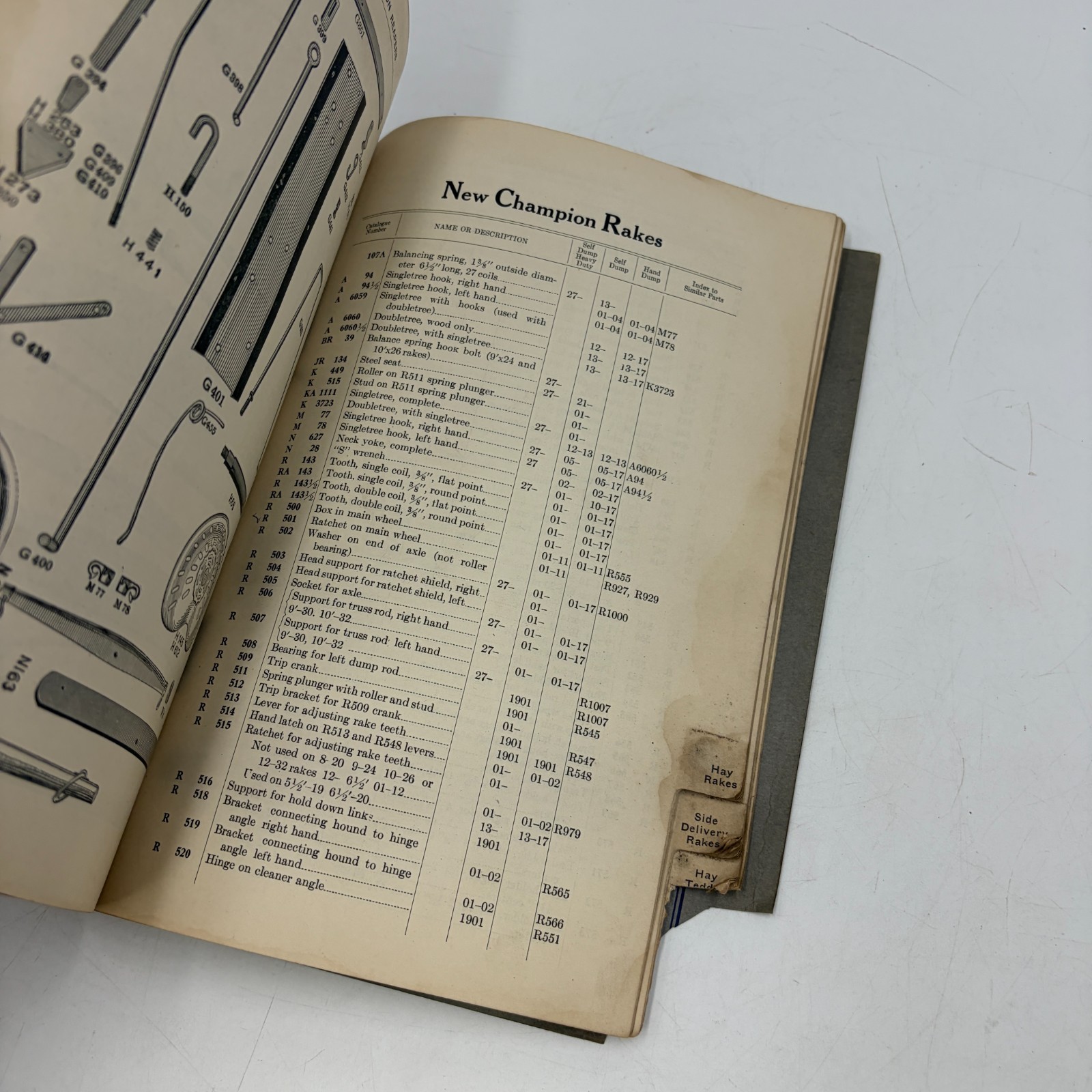 c1928 B.F. Avery Champion Harvesting Machines Repair Parts Catalog No 28
