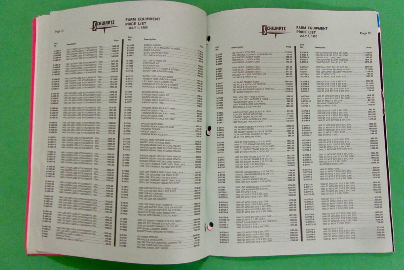 Daugherty Equipment Mini Catalog (1980) Warren, Indiana