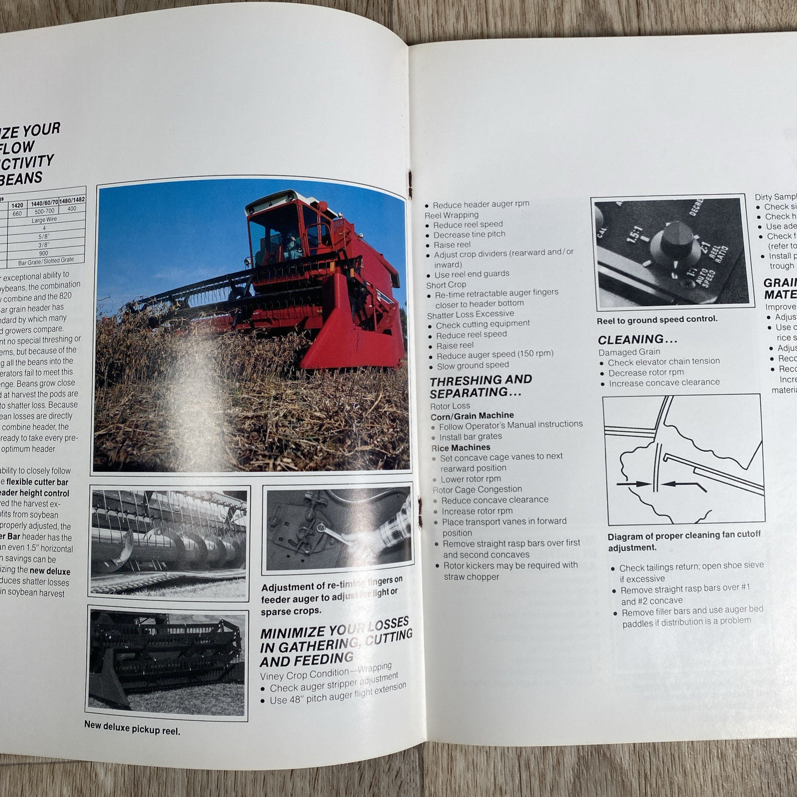 Axial-Flow Productivity Guide Sales Brochure