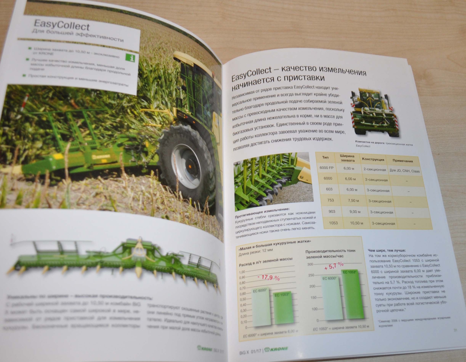 Krone Forage Harvester BIG X Brochure Prospekt RU