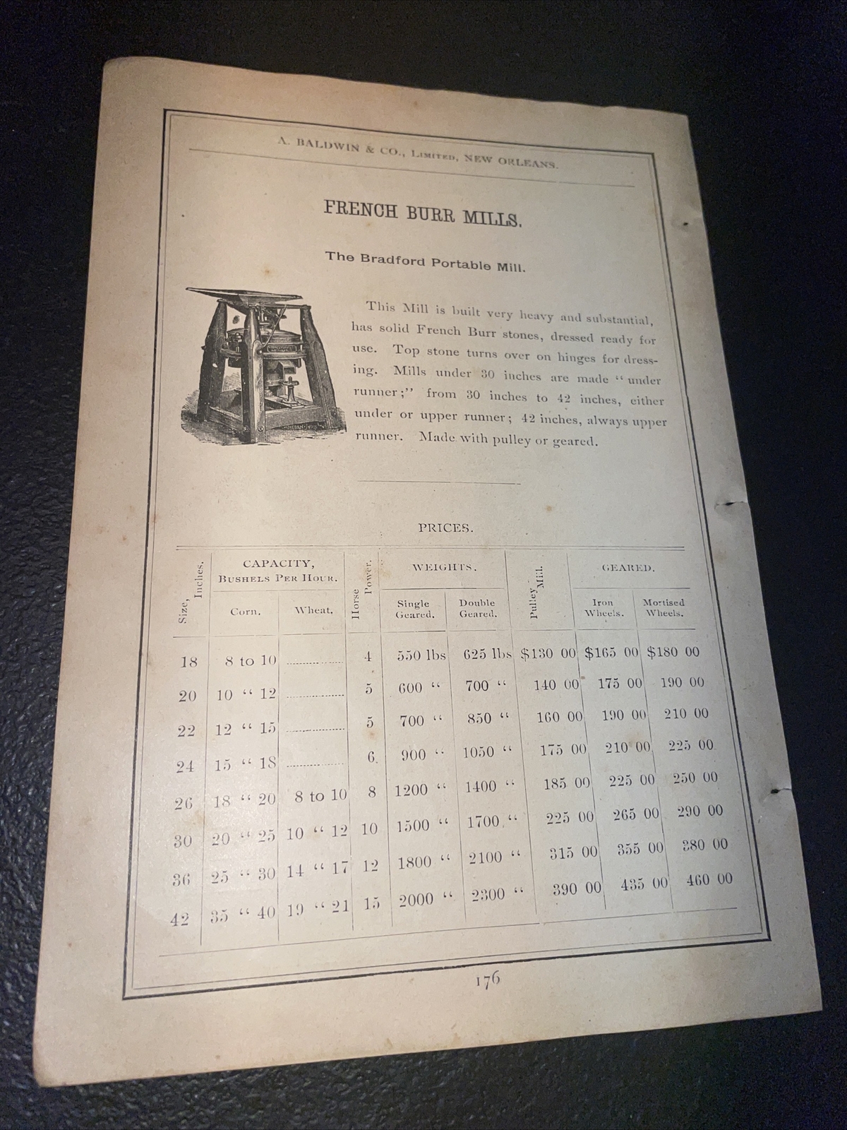 1891 Baldwin – French Burr Mill (Indianapolis) – Farm Advertising New Orleans