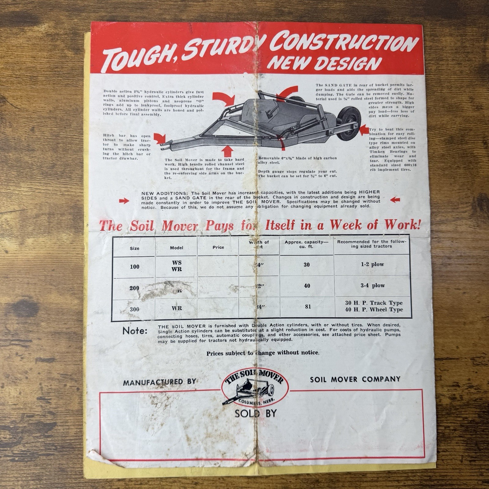 1950 Soil Mover Scraper Brochure & Price List – Columbus Nebraska Model WR WS