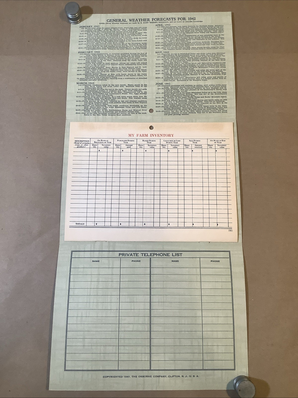 1942 Muntz-McLaughlin Co. Farm Inventory Telephone Chart Holgate OH INV-P0001