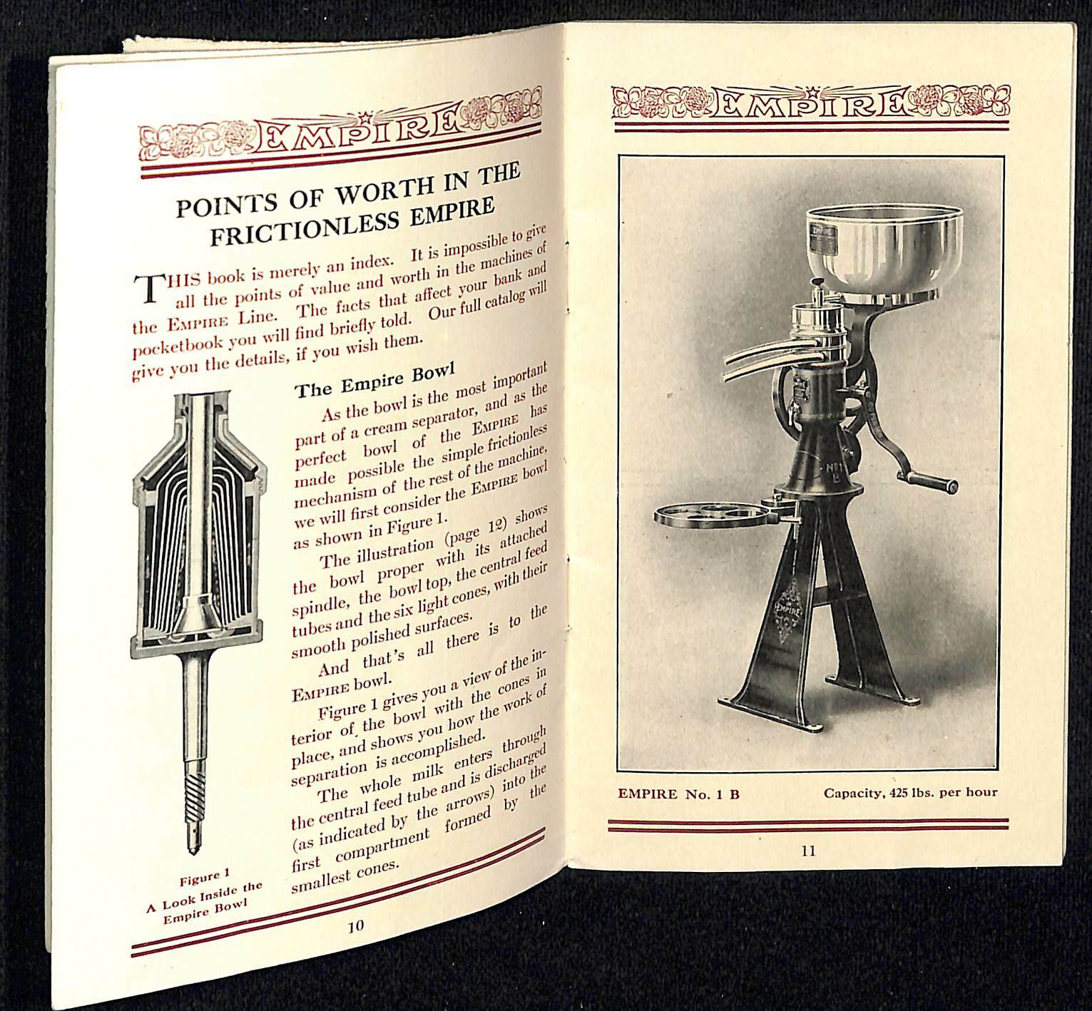 Scarce Empire Line of Cream Separators Catalog 11 Models and Parts 31pp c1910