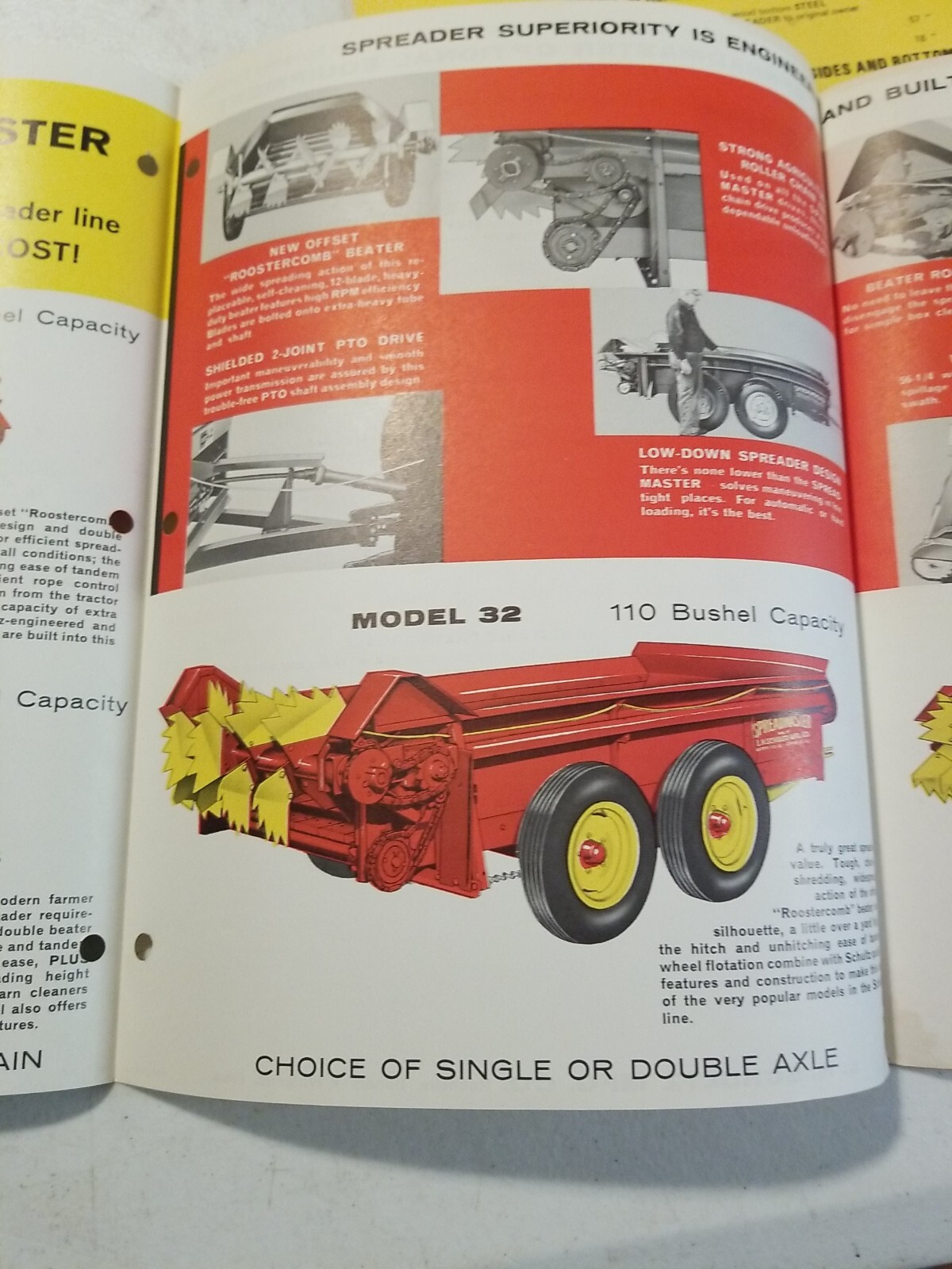 Vintage 1970 L.H. SCHULTZ Mfg Co GENERAL MANURE SPREADER Brochure & Price List
