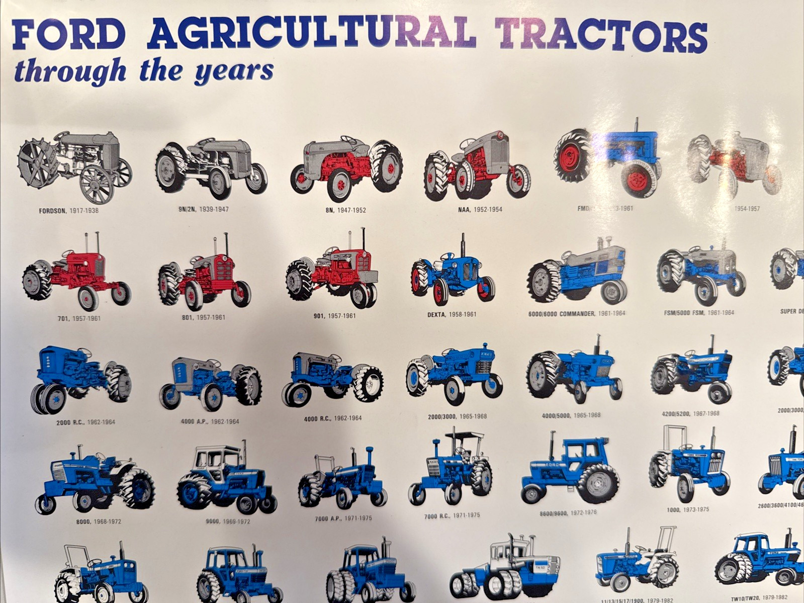 NEW FORD AGRICULTURAL TRACTORS through the years NEW HOLLAND 1917-1994 13&Prime;x15&Prime;