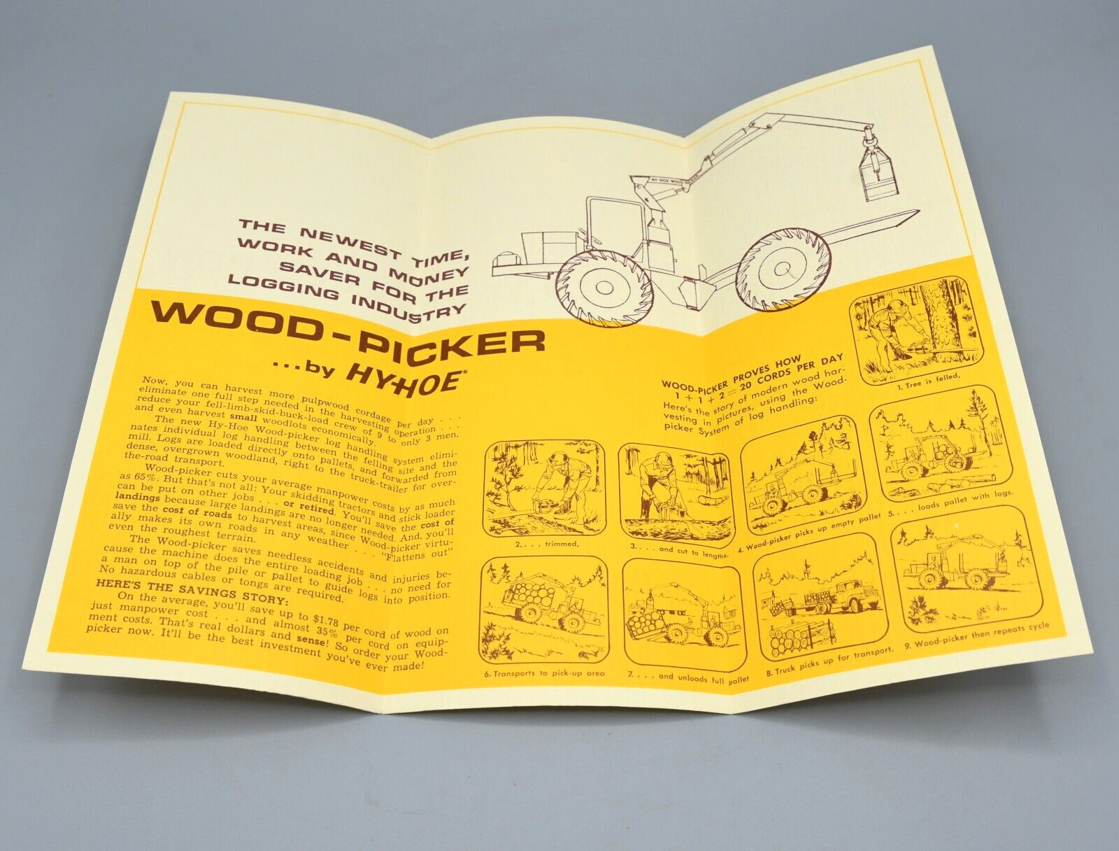 Hy-Hoe Wood Picker Brochure Vintage 1967 Industrial Advertising Butler Wisconsin
