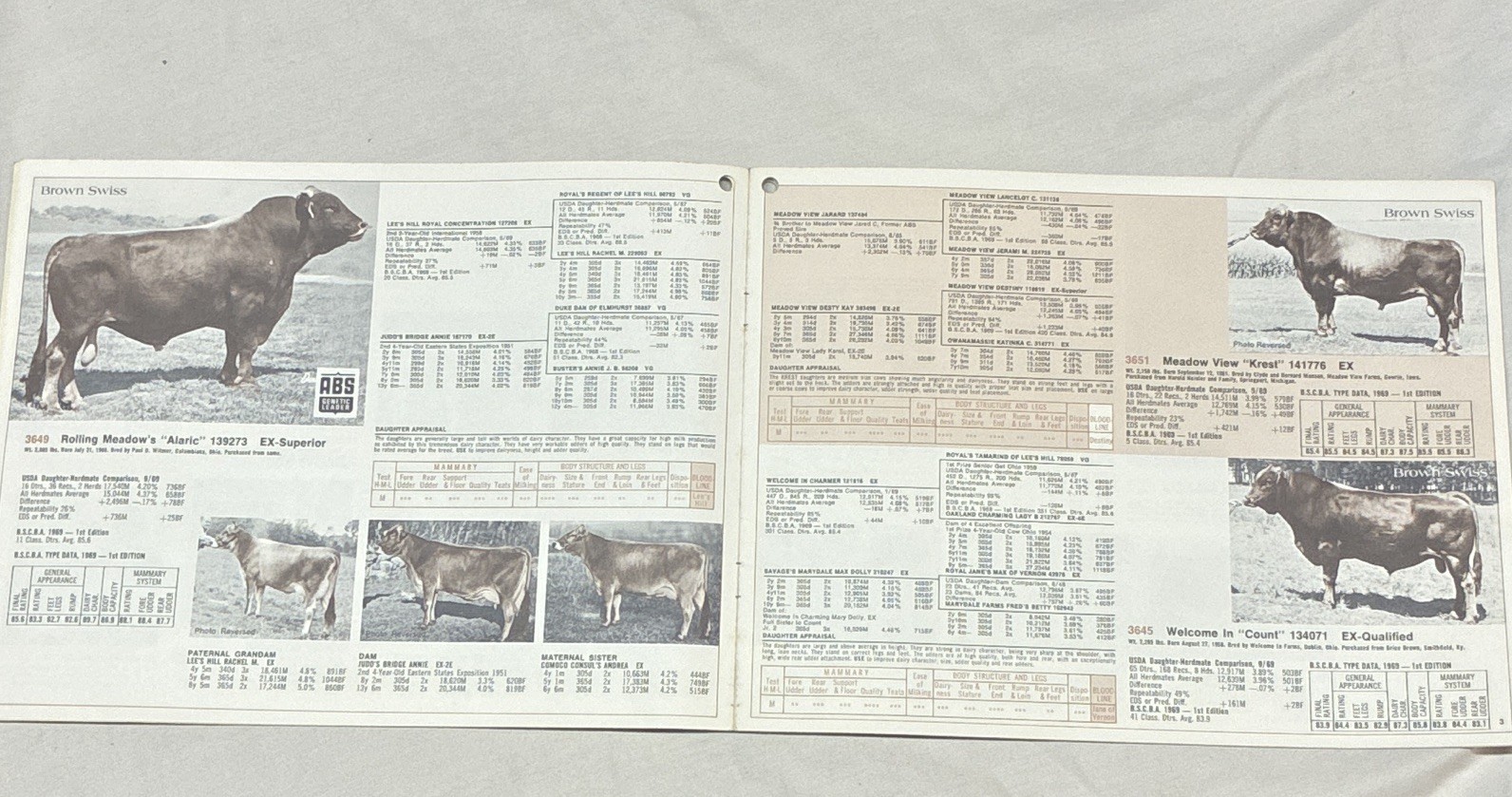 ABS American Breeders Service 1969 Sire Directory Dairy Cattle Breeding Booklet