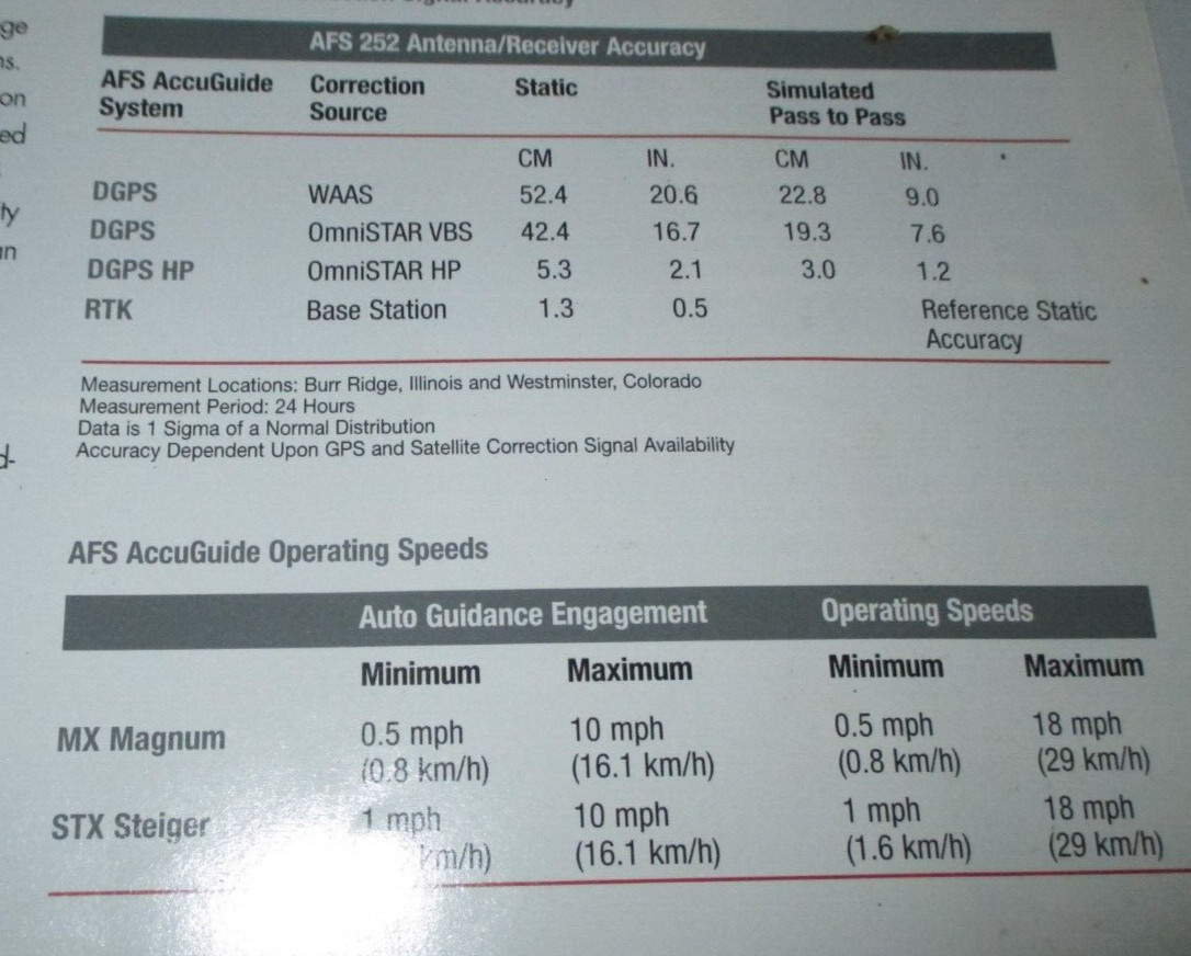 Case IH AFS Accuguide Autoguidance System Sales Brochure Literature 2004 CIH OEM