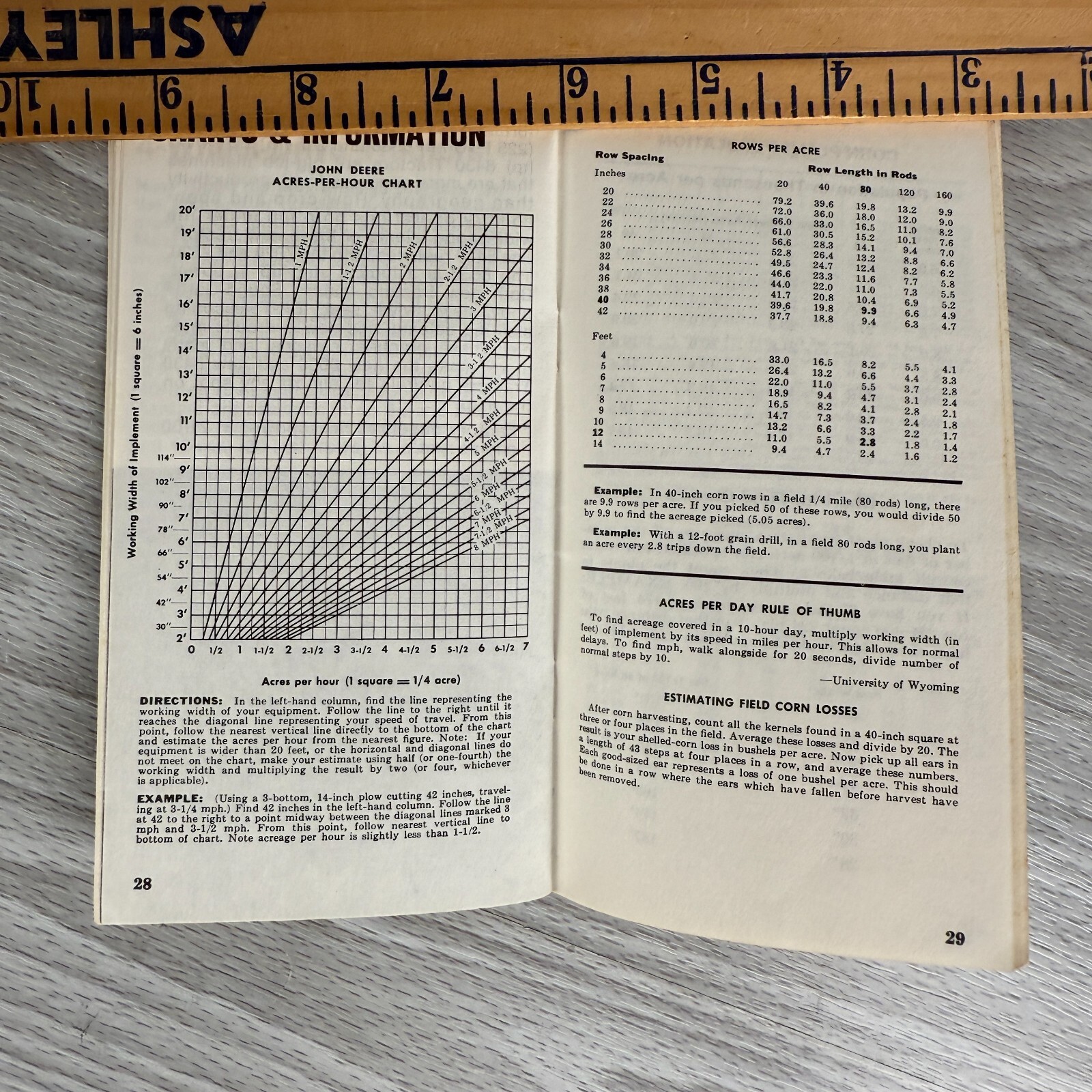 Vtg Notebook 108th Ed Farmers Pocket Notebook Bowling Green Ohio John Deere Used