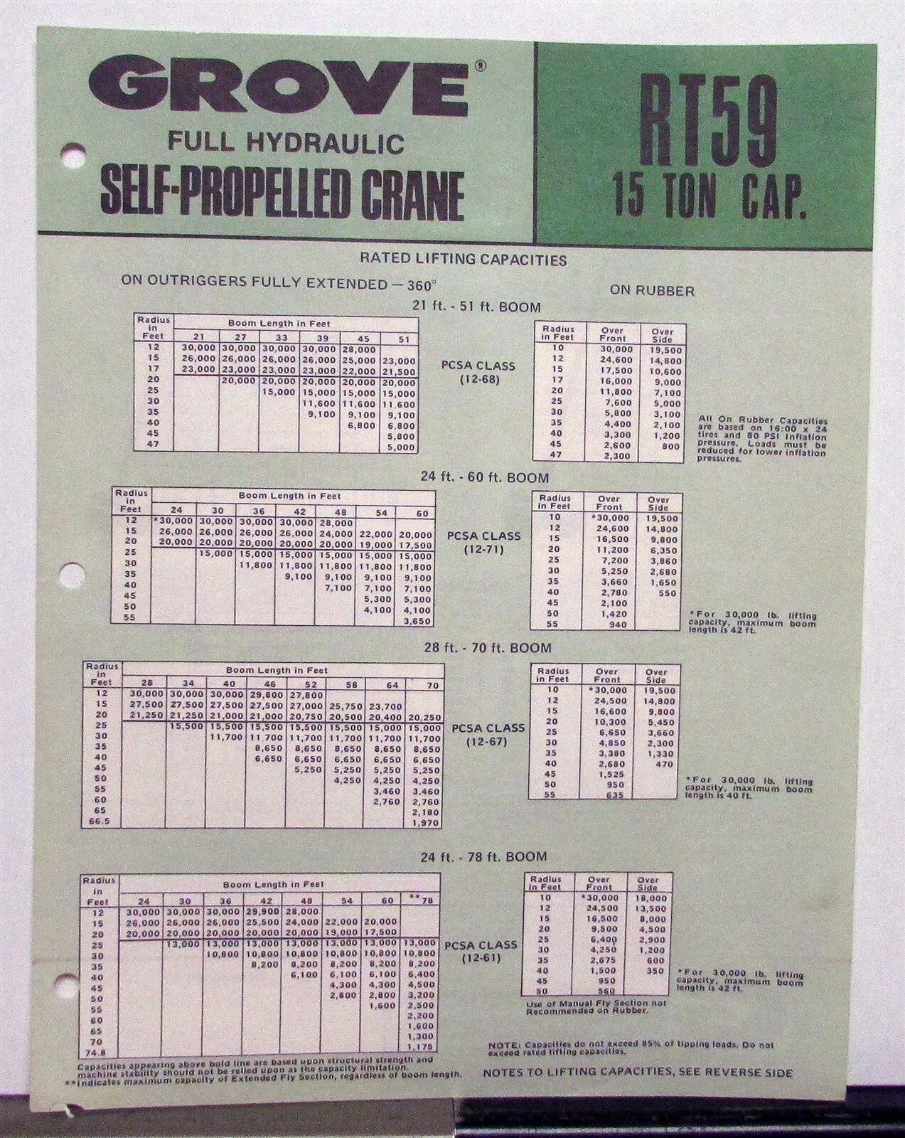 1972 Grove RT59 Hydraulic Propelled Crane Specifications Construction Brochure
