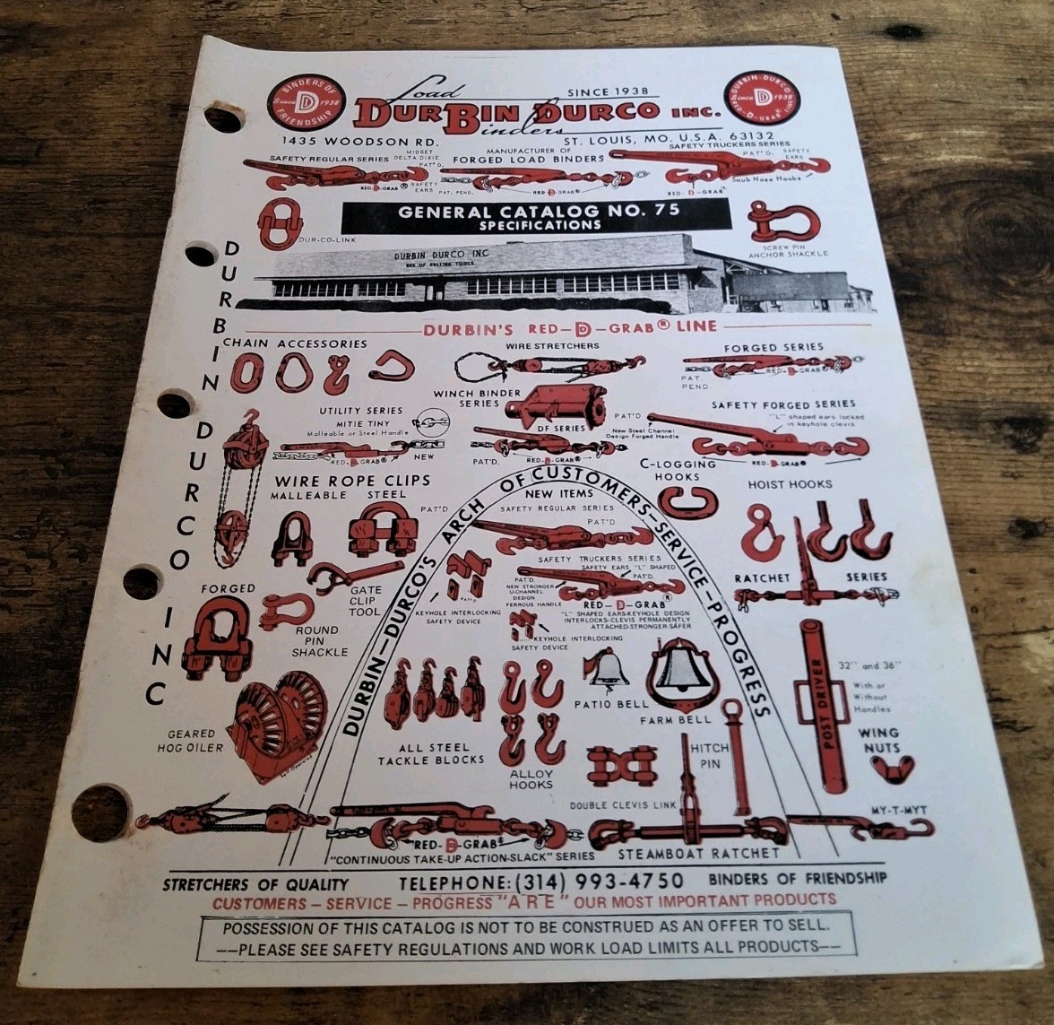 Durbin Durco Inc Load Binders General Catalog No. 75 Specifications