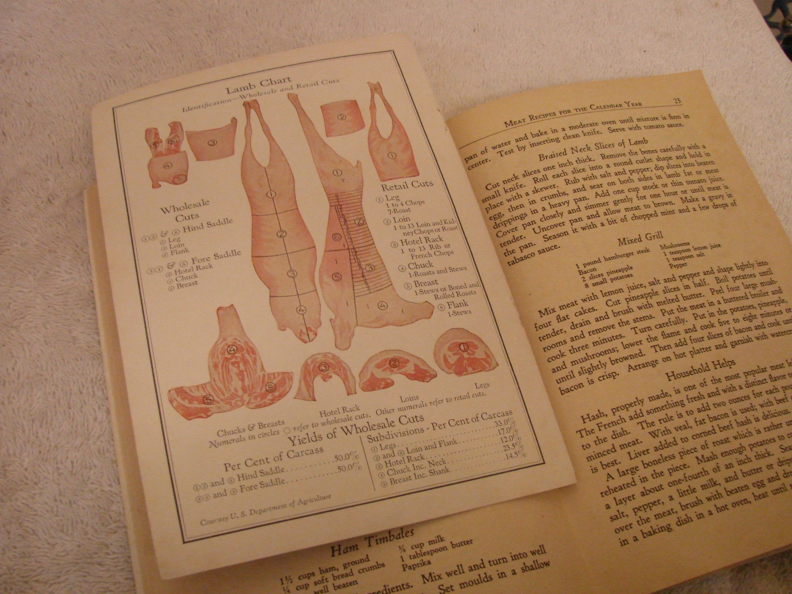 1929 AK-SAR-BEN NATIONAL LIVE STOCK & MEAT BOARD BOOKLET OMAHA , NE. HOUSEWIFE