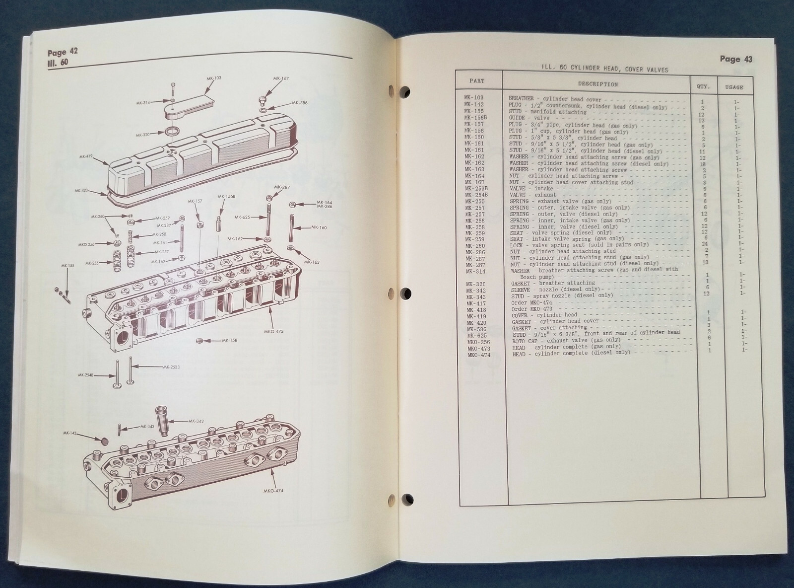 Cockshutt 570 Tractor Operators and Parts Book In Original Bag – Rare and Clean