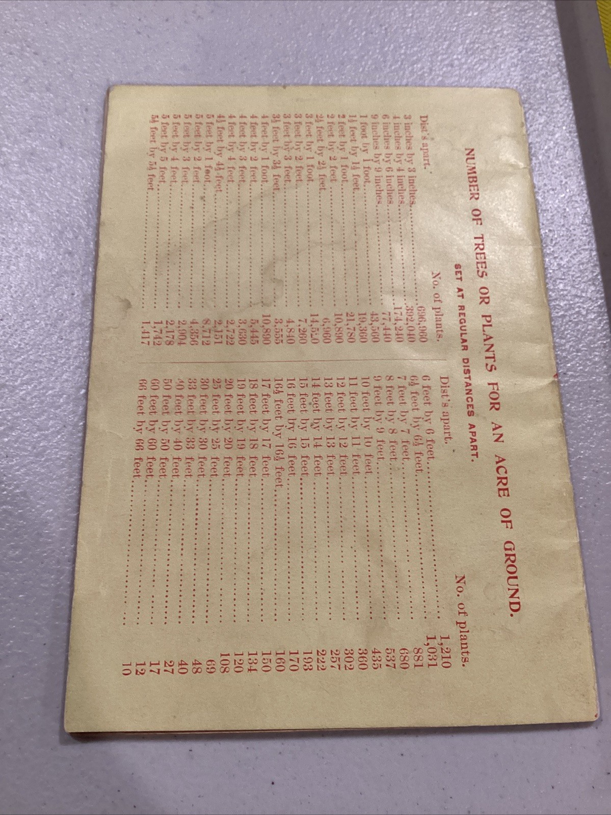 1895 The Cleveland Dryer Co Perfect Drilling Blood Bone Fertilizer Calendar Book