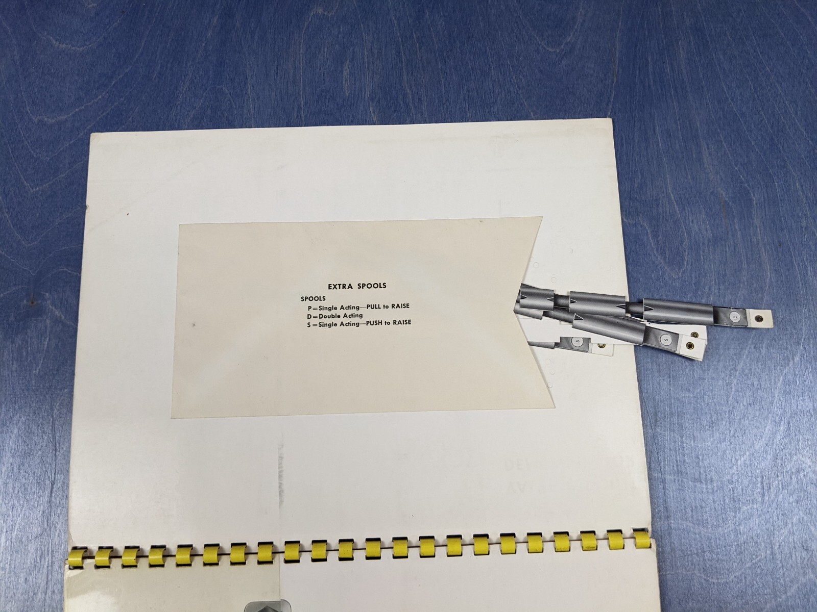1954 Parker Appliance Hydraulic Valve Circuit Demonstrator Interactive Booklet