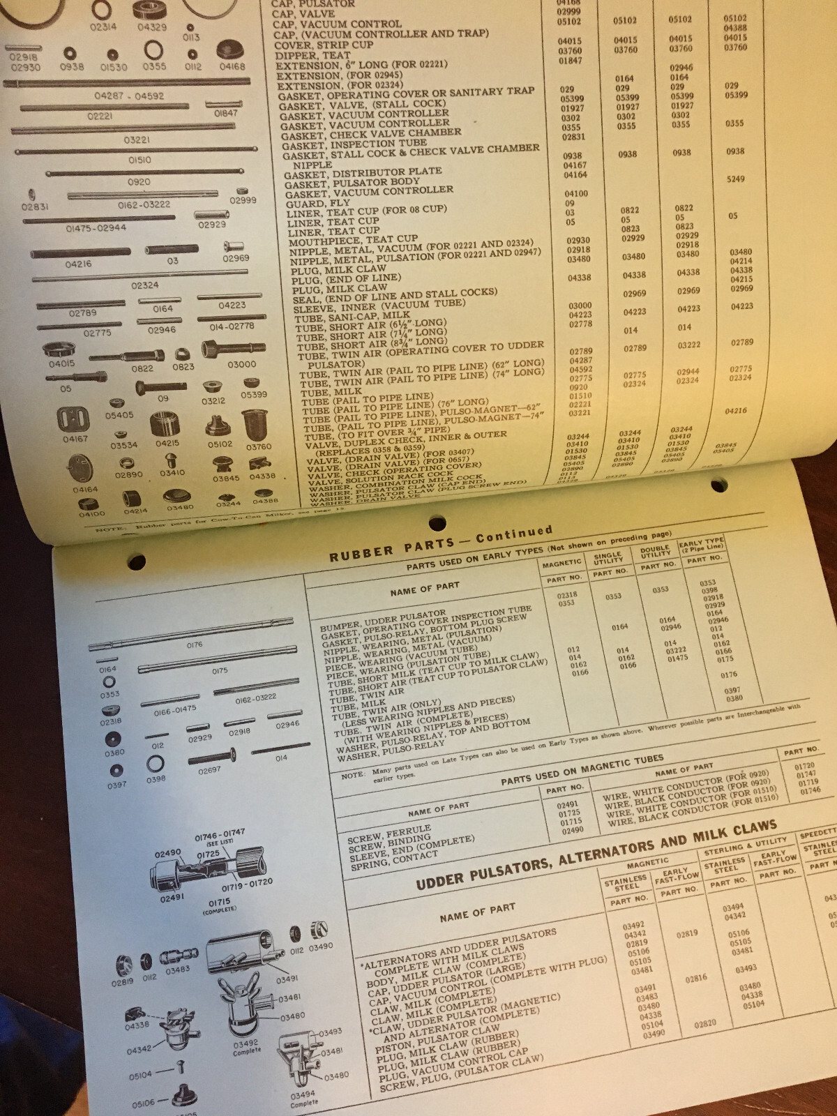 De Laval Speedway Milkers Parts List No. 157, 1957, excellent