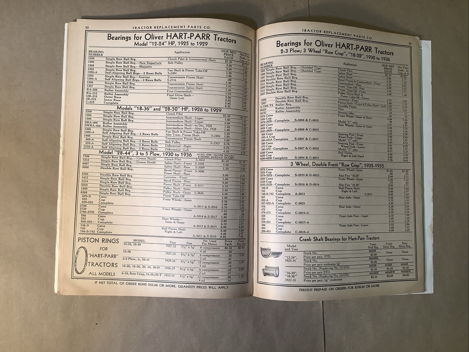 1937 Catalog Tractor Replacement Parts Company Chicago 378-X INV-P0518