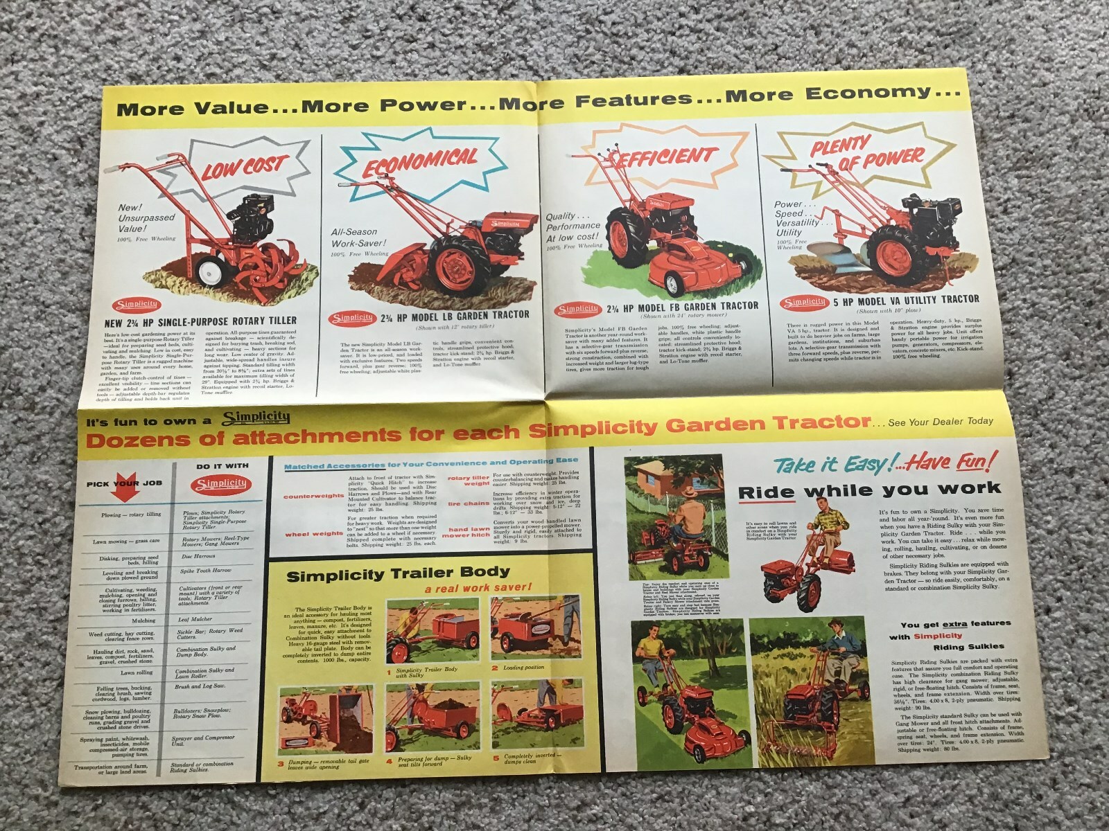 1950s Simplicity vintage Garden equipment, original sales information.