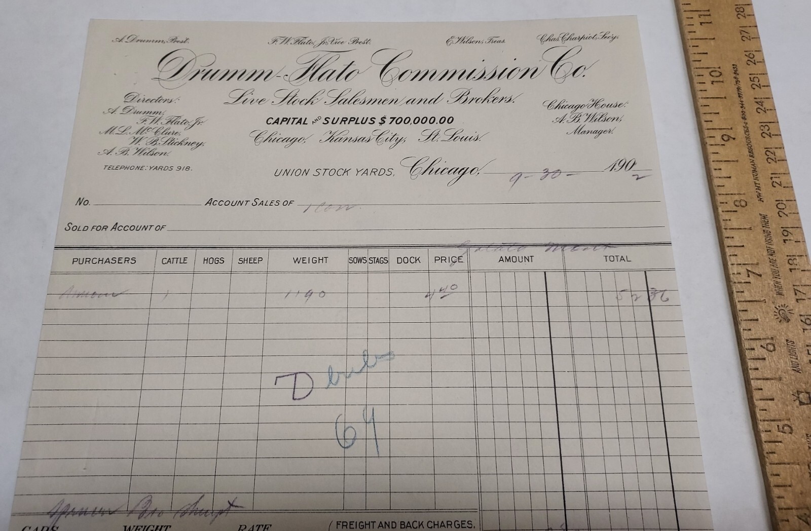 1902 Drumm-Flato Commission Co – Live Stock Salesmen a – RECEIPT – listing #7448
