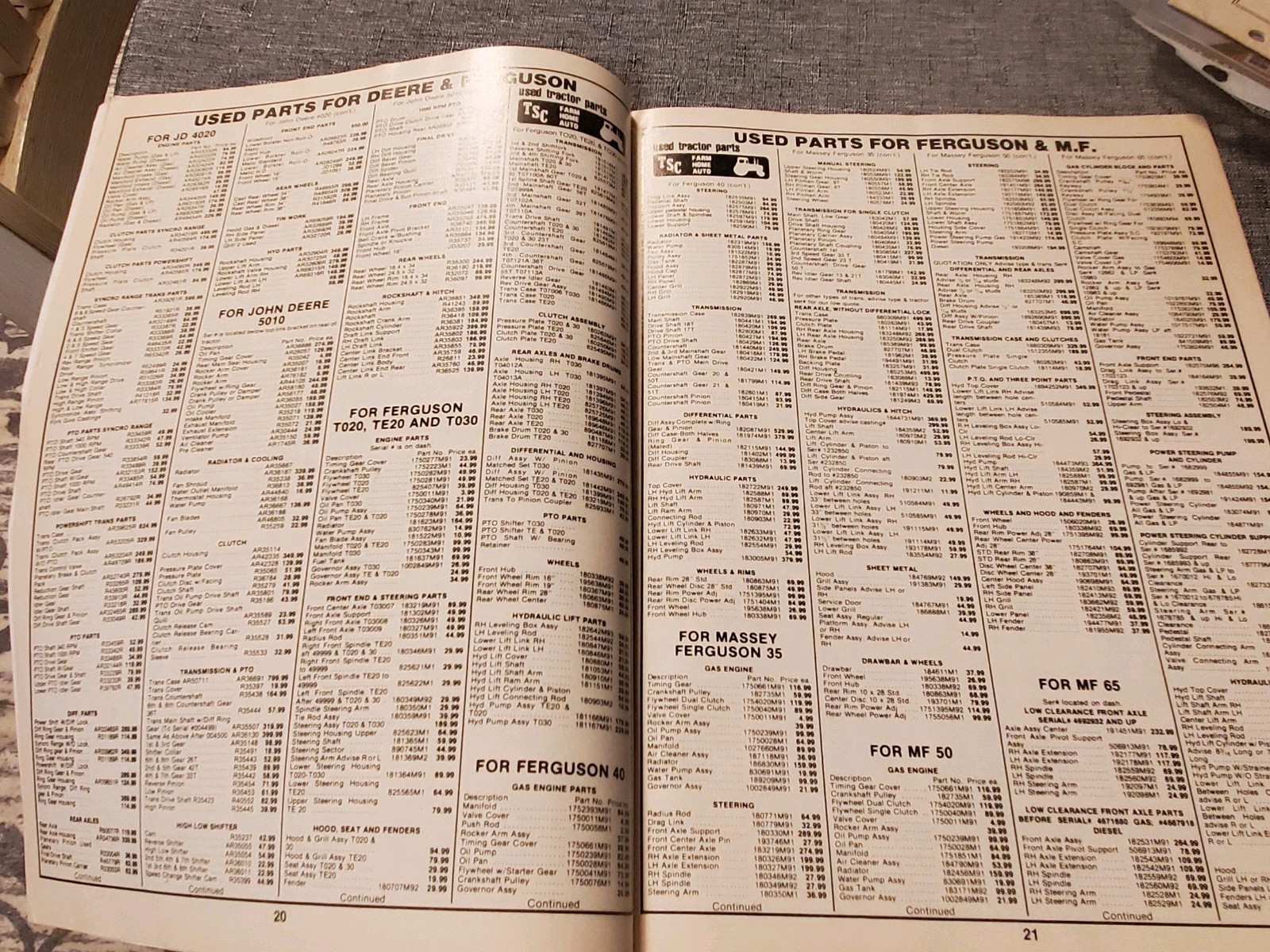 Tractor Supply Co Mail Order Catalog VGC. 1983. Oliver, Ford, John Deere, AC, MF