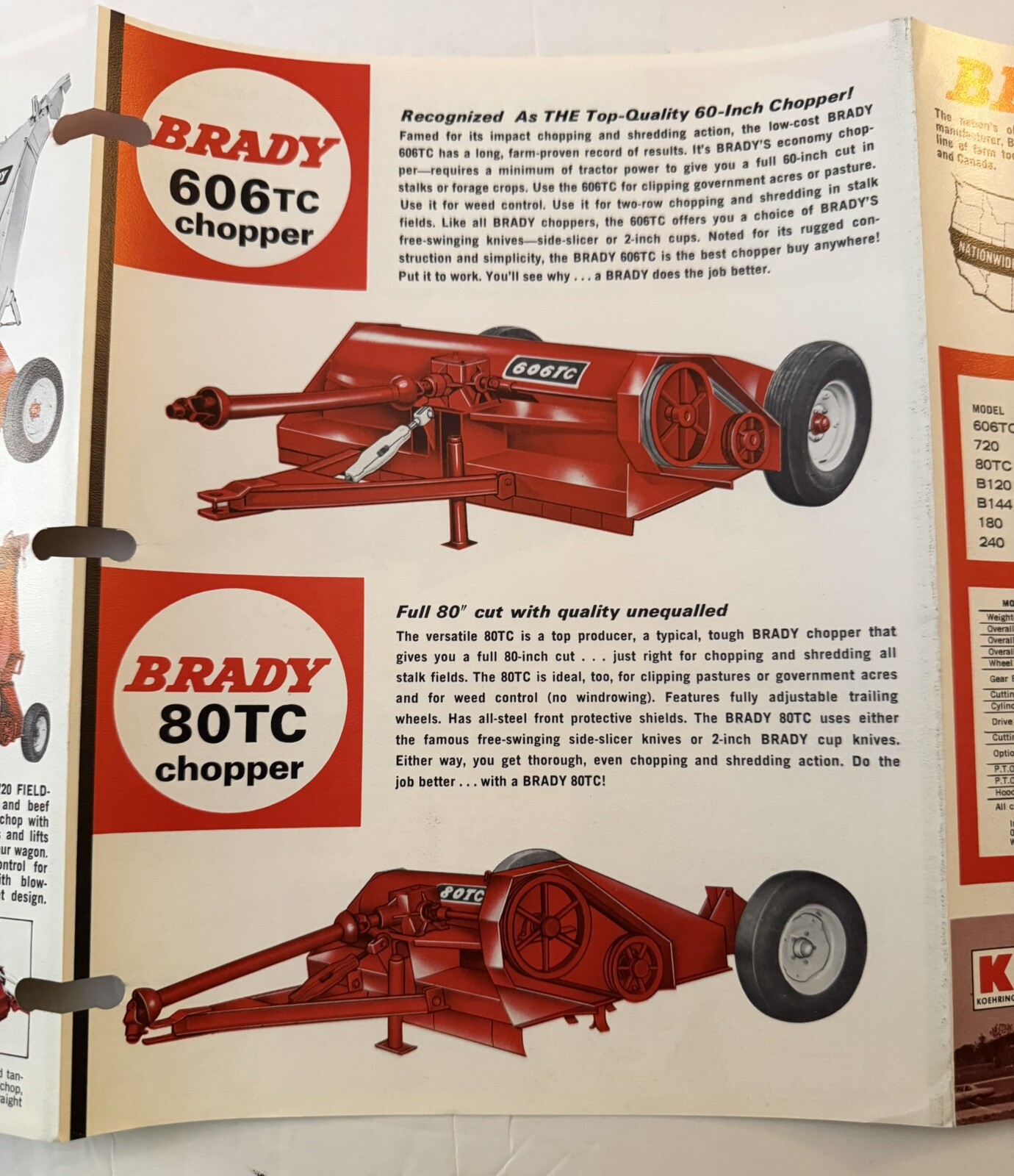 Vintage Brady Multi-Crop Choppers Dealer Sales Brochure Showroom Catalog
