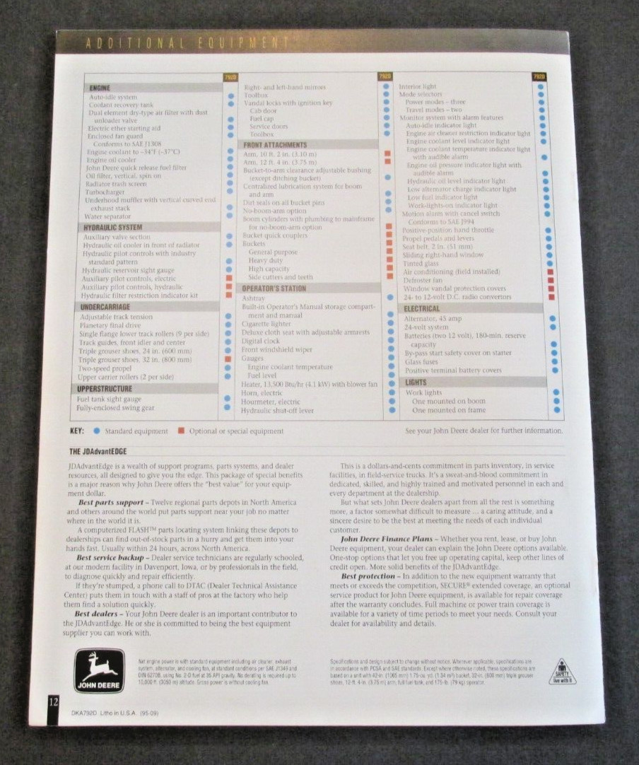 JOHN DEERE 7929 D LC EXCAVATOR SPECTIFICATIONS Dealer AD CATALOG