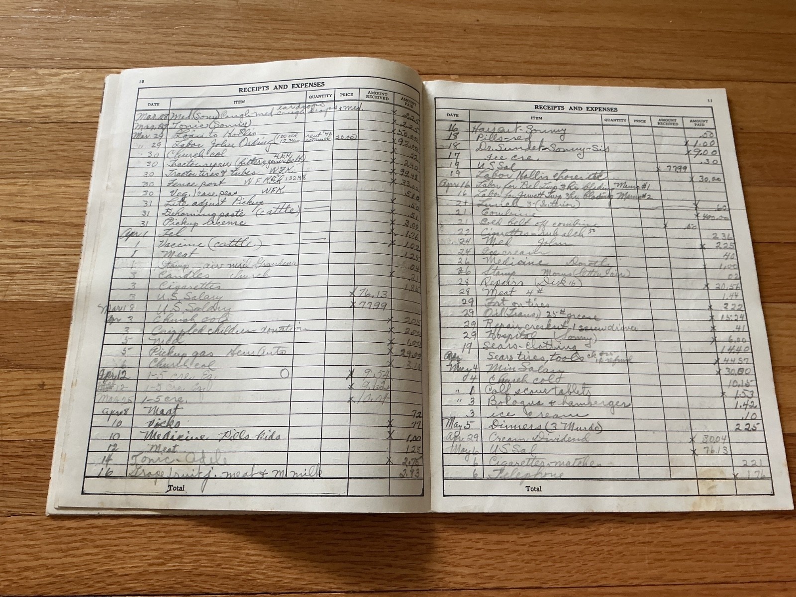 1947 Farm Acct. Record Book – J. F. Anderson Lumber Co. Minnesota, Iowa, Dakotas