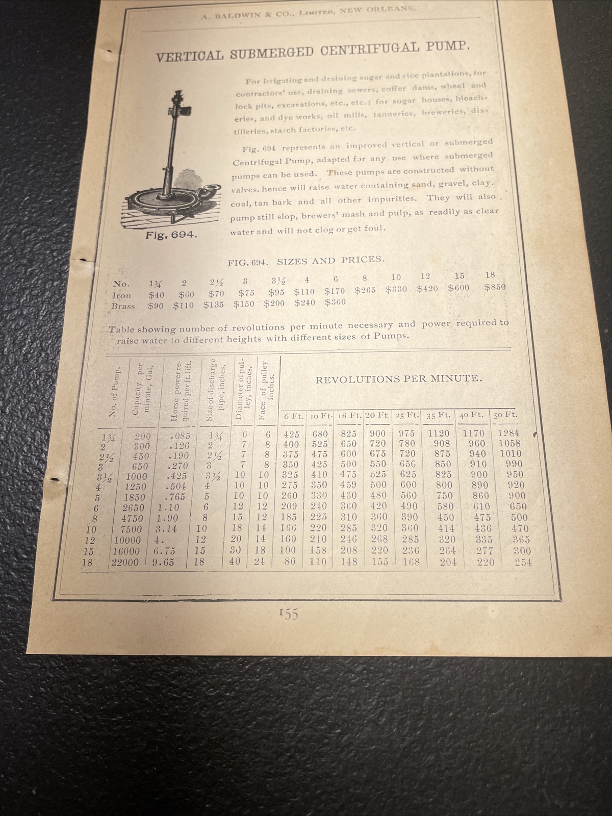1891 Baldwin – Vertical Submerged Pump – Farm Advertising – New Orleans