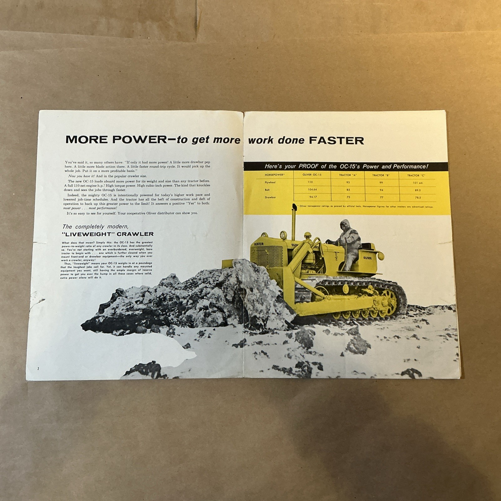 Vintage Original Oliver OC15 Tractor Brochure Oliver Corporation As Is INV-P0042