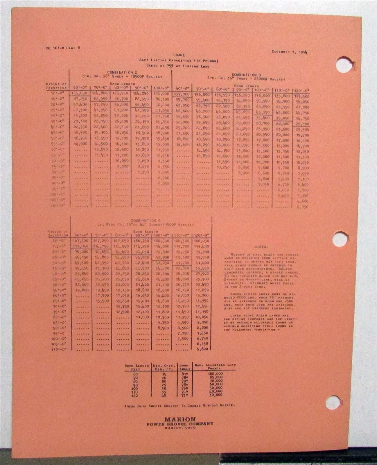 1955 Marion 101M Clutch Type Crawler Truck Specs Construction Dealer Catalog